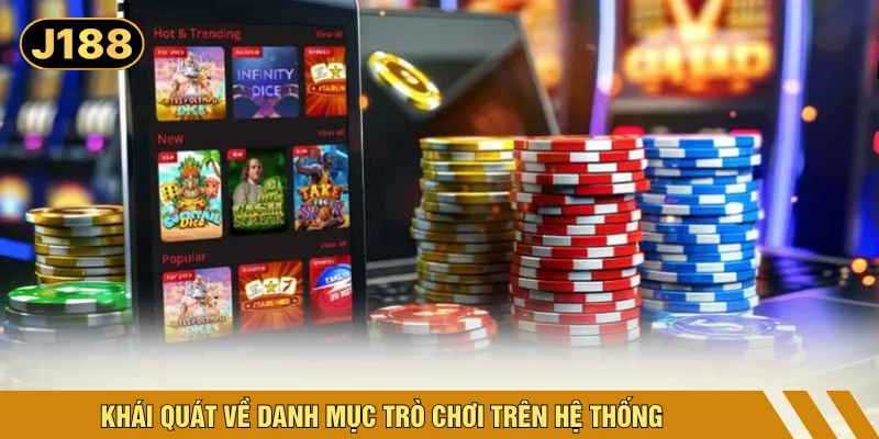 Khái quát về danh mục trò chơi trên hệ thống