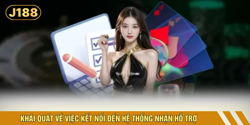 Khái quát về việc kết nối đến hệ thống nhận hỗ trợ