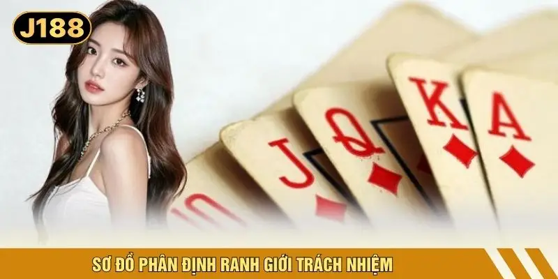 Sơ đồ phân định ranh giới trách nhiệm